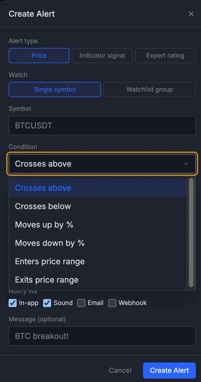 alert set on a price level